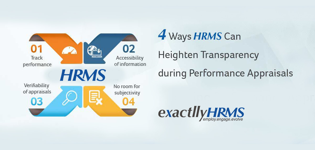 4 Ways HRMS Can Heighten Transparency during Performance Appraisals