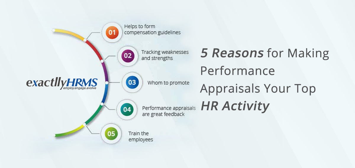 5 Reasons for Making Performance Appraisals Your Top HR Activity